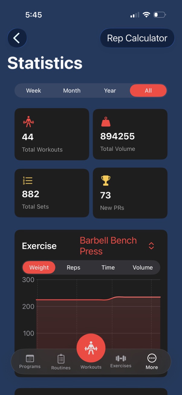 Statistics overview screen in Johnny Pump Iron